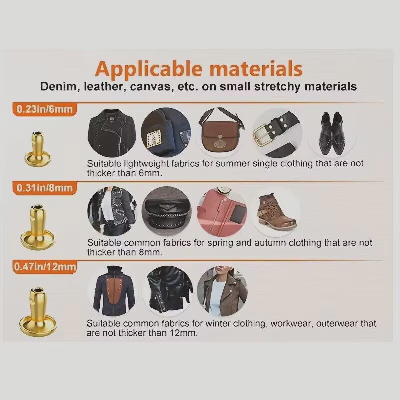 Metal Çift Kapaklı Perçinler Ç - Rivet Setter Tool incelemesi ve fiyatı