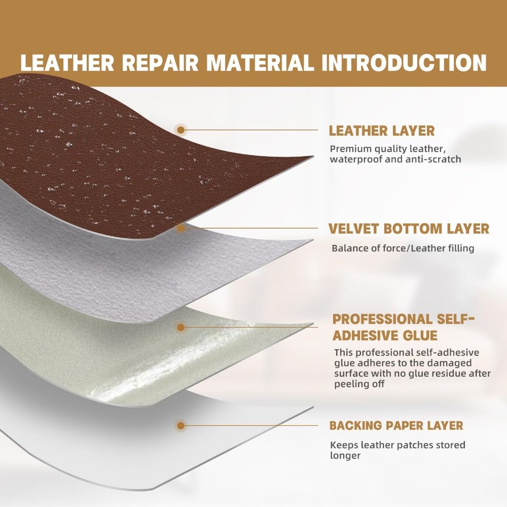 Kendinden Yapışkanlı Deri Tami - Leatherwork Kit incelemesi ve fiyatı